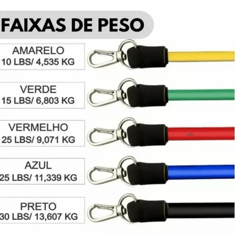 Conjunto de equipamentos fitness e treino, Corda Para Casa Elástica, Acessórios Exercício, 11 pcs por conjunto