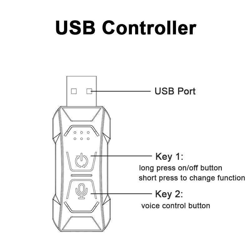 Tira de luz LED ambiente interior do carro, USB invisível, fibra ótica, lâmpada atmosférica, controle de aplicativos, RGB, 2 m, 3 m, 4 m, 5m